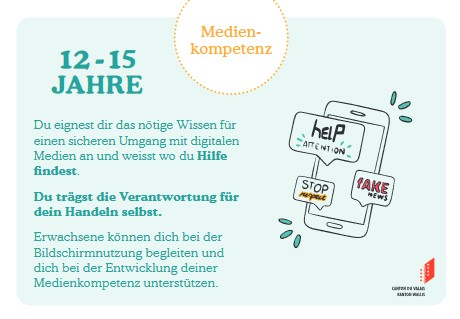 Online-Karte mit Empfehlungen
