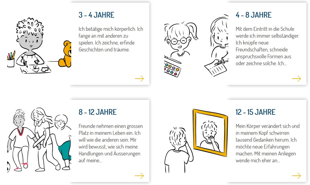 Screenshot Medienkompetenz-Strategie Wallis
